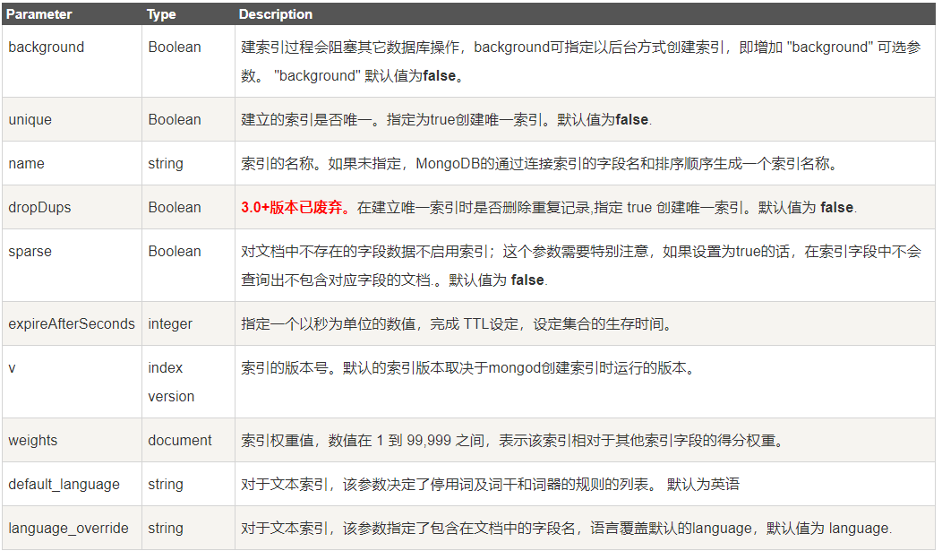 微信截图_20200924134809.png