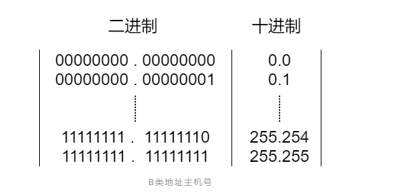 微信截图_20210330092058.png