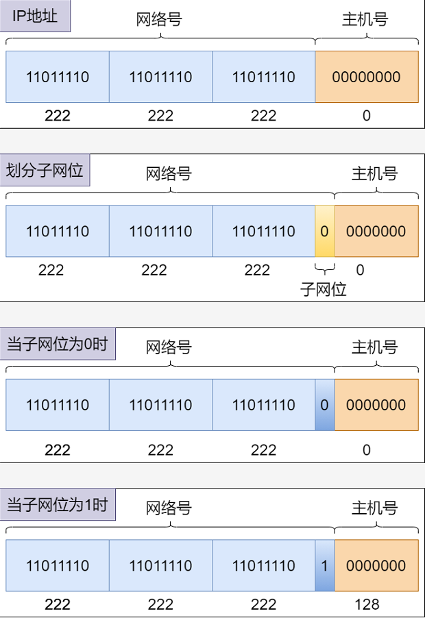 微信截图_20210330095237.png