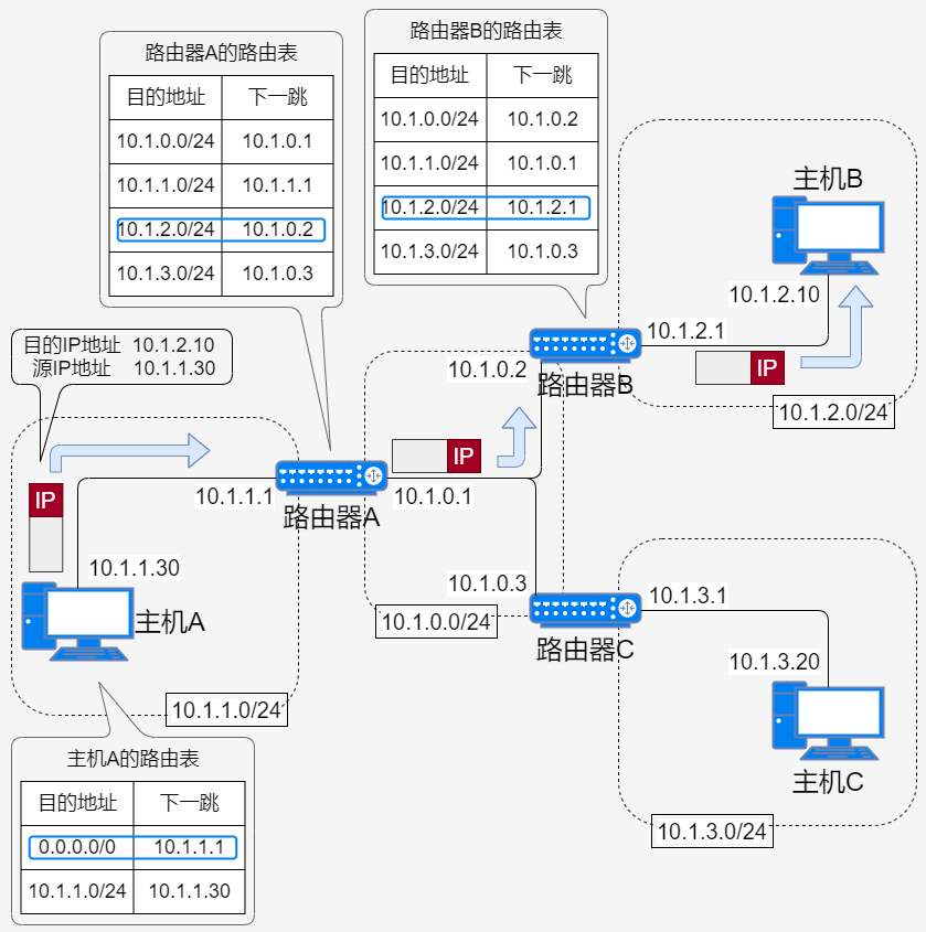 微信截图_20210330101202.png