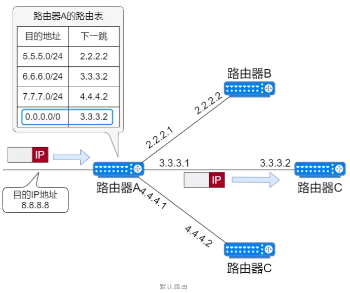 微信截图_20210330102027.png