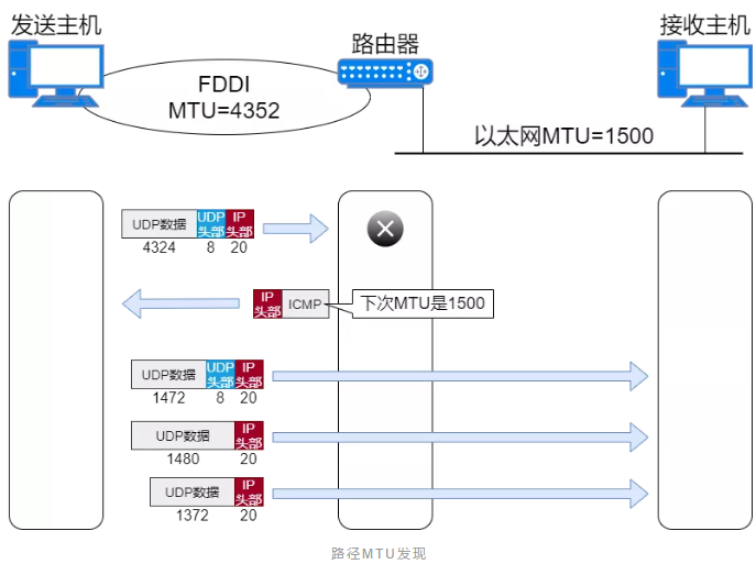 微信截图_20210330104310.png