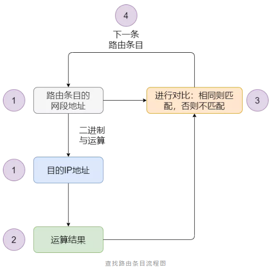微信截图_20210330104705.png