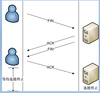 1033738-20161224161001261-2026303529.png
