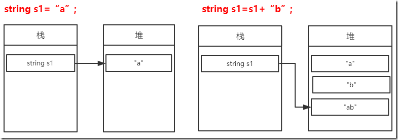 151257-20160303222417112-1147871973.png