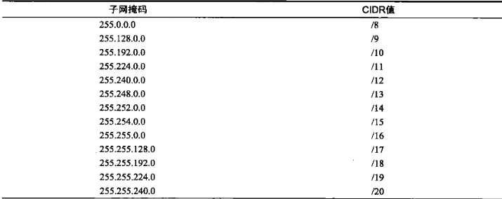 1679092-20190709175902328-586874586.png