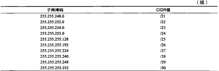 1679092-20190709175913957-2145237488.png