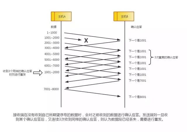 1a1667fade0340998a1879a9f06d8511.jpeg