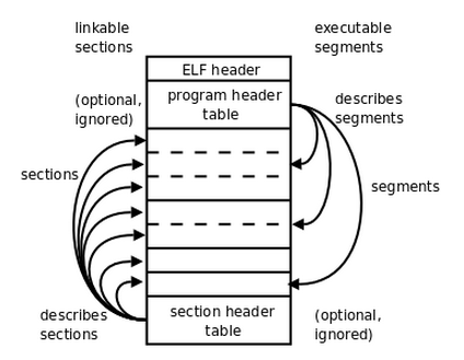 20160521110158483.png