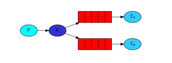 2799767-0b4fba202e525745.png