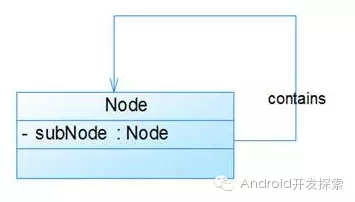 617148-20160612225239636-76459111.jpg