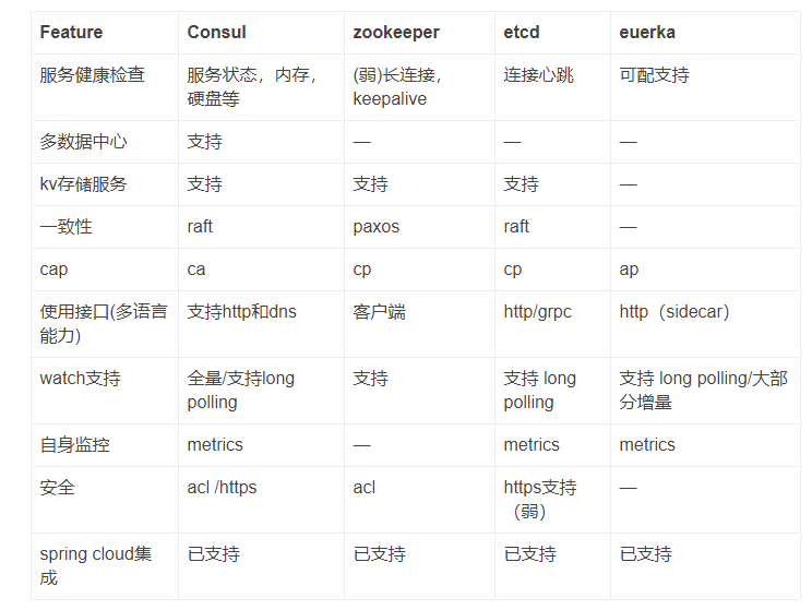 QQ截图20180613135320.png