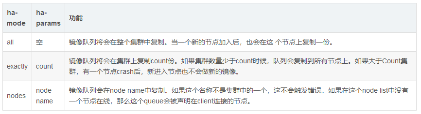 QQ截图20180705085605.png