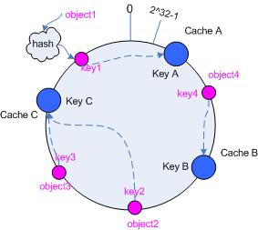 cache.jfif