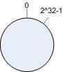 circle.jfif
