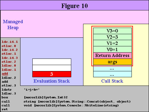 dd229210.il_f10(zh-tw,msdn.10).jpg