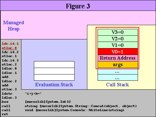 dd229210.il_f3(zh-tw,msdn.10).jpg