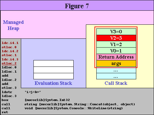 dd229210.il_f7(zh-tw,msdn.10).jpg