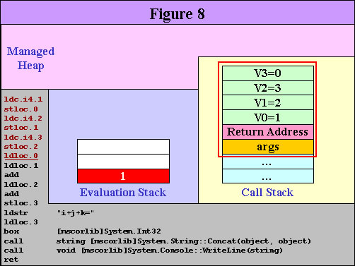 dd229210.il_f8(zh-tw,msdn.10).jpg