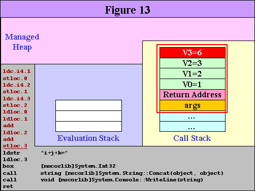 dd229211.il_f13(zh-tw,msdn.10).jpg