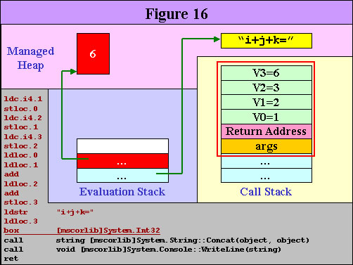 dd229211.il_f16(zh-tw,msdn.10).jpg
