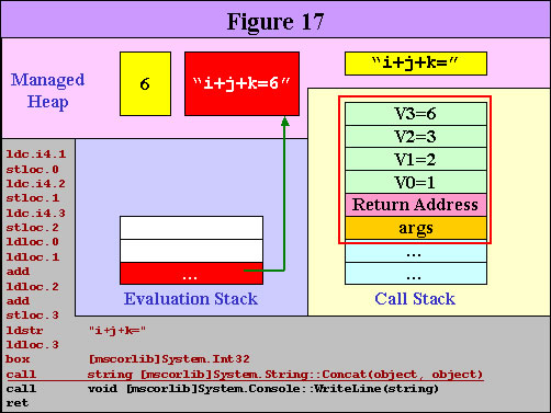 dd229211.il_f17(zh-tw,msdn.10).jpg