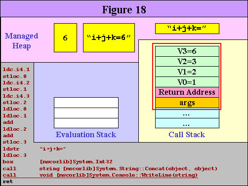 dd229211.il_f18(zh-tw,msdn.10).jpg